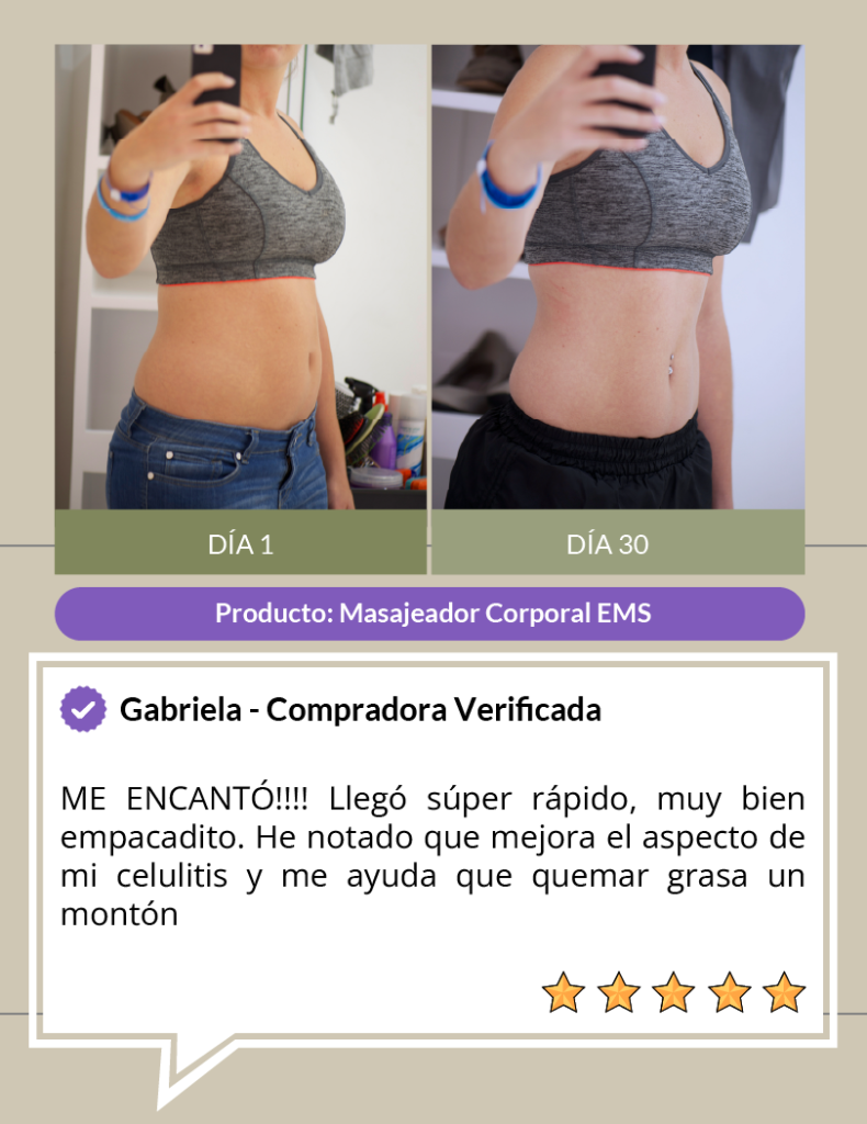 confirmación de productos